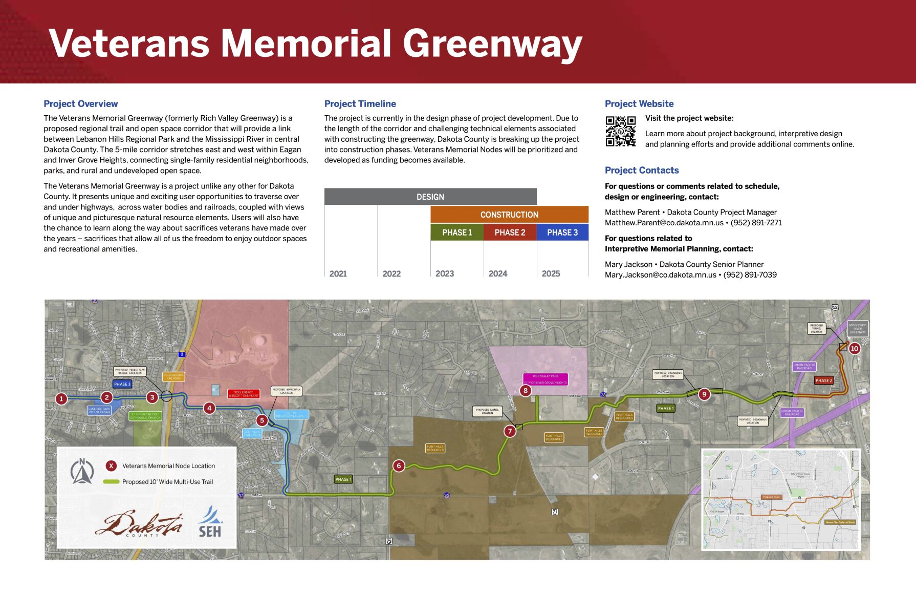 VeteransMemorialGreenwayOverview copy.jpg